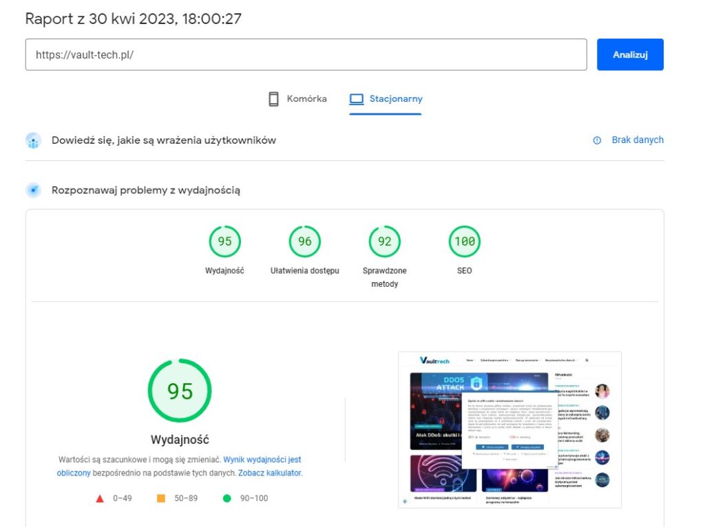 VT w teście Google'a na desktop